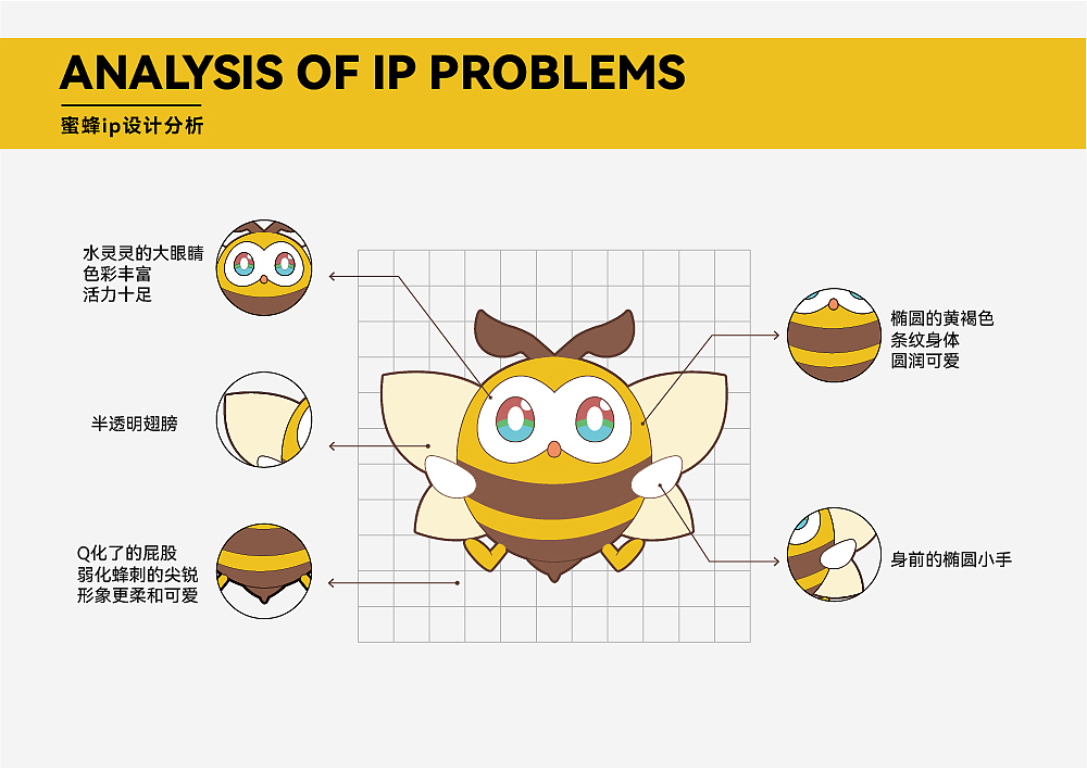 小蜜蜂品牌IP【小甜蜂】可爱上线！（图ZMzE2Mjk3MTUy） - IP形象 - 站酷设计师典润文化原创素材 - 站酷ZCOOL