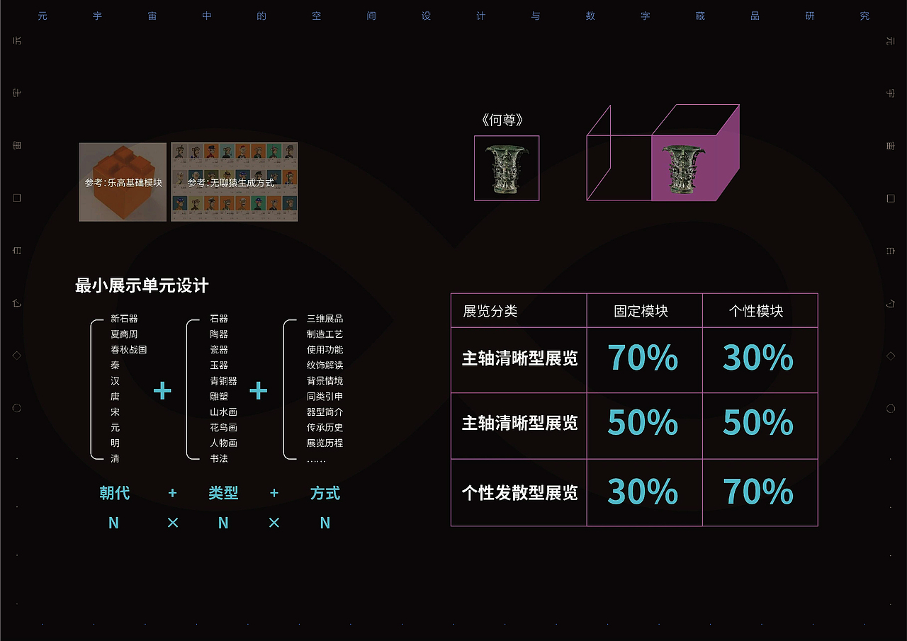 信息幻城- “元宇宙感”中国古代美术交互展馆设计