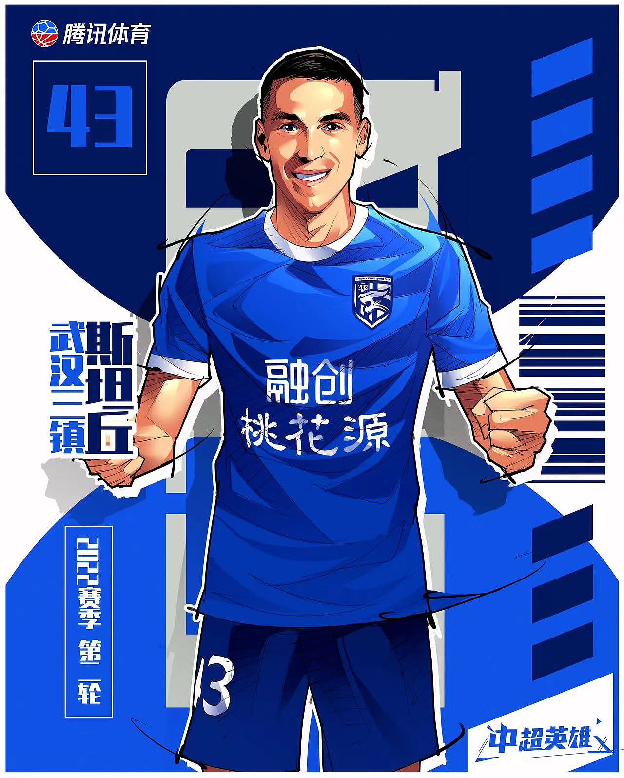 腾讯体育中超英雄2022赛季插画颁奖合集 足球美漫写实（图ZMzI3MTk4ODI4） - 商业插画 - 站酷设计师AceBang原创素材 - 站酷ZCOOL