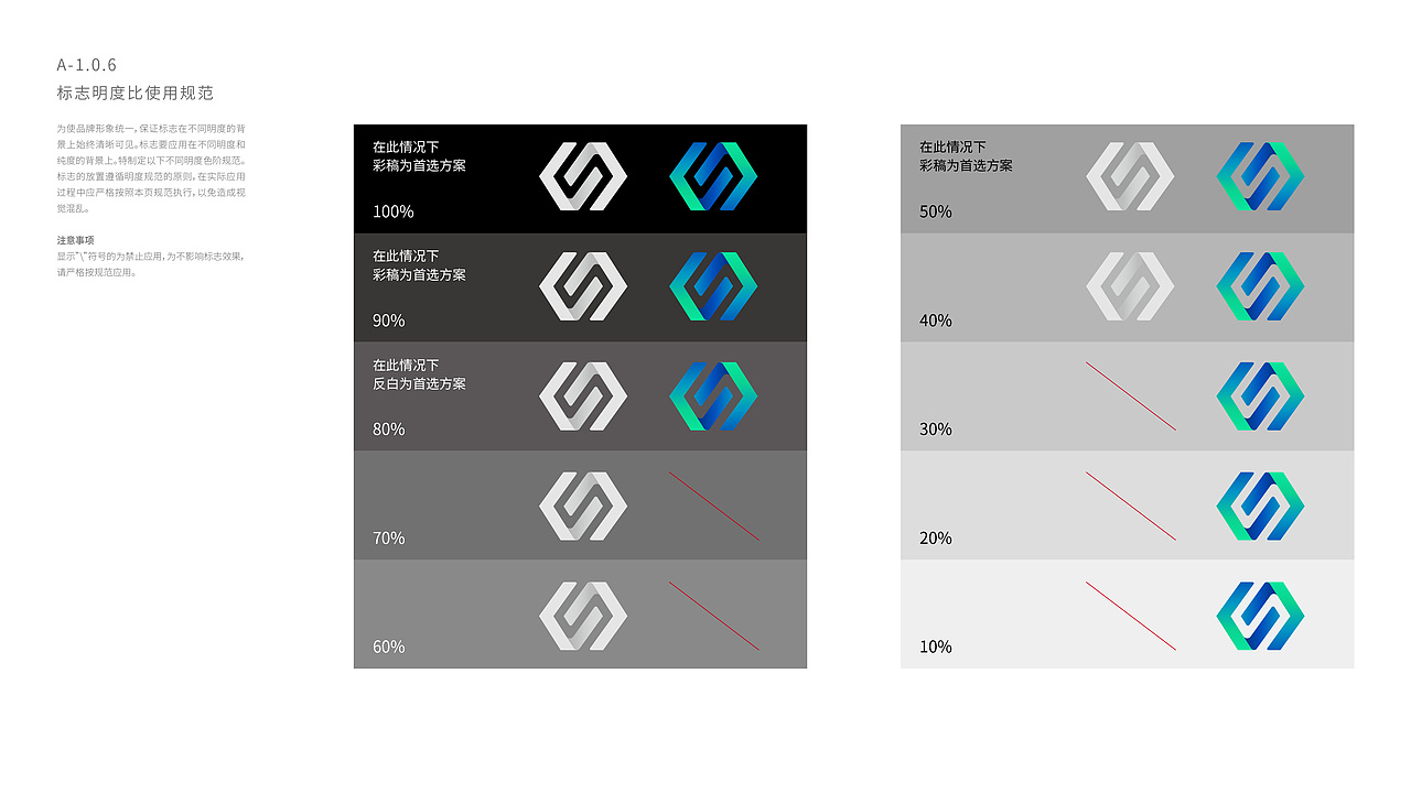 创新种业品牌设计