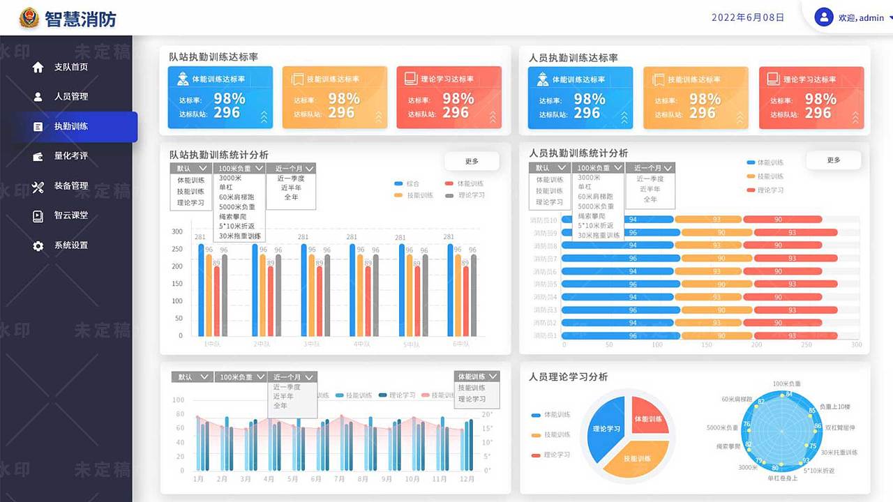 消防智慧APP终端页面设计