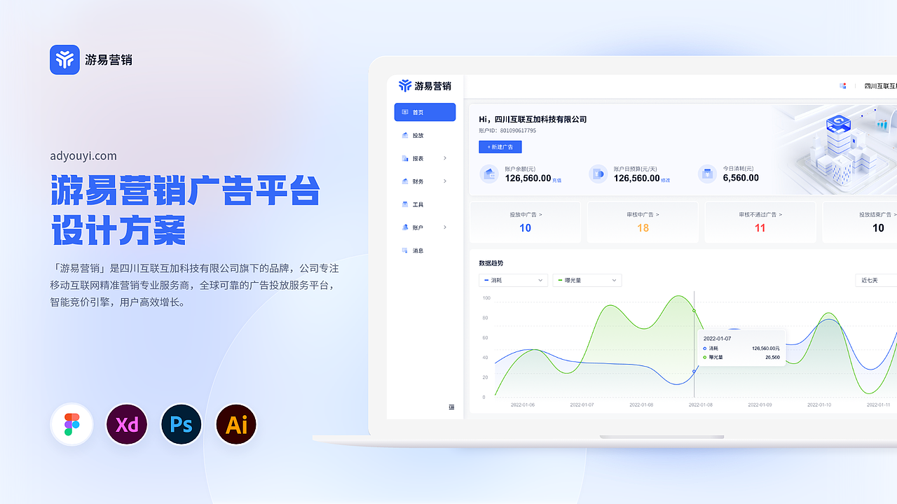 丨作品集丨B端项目作品
