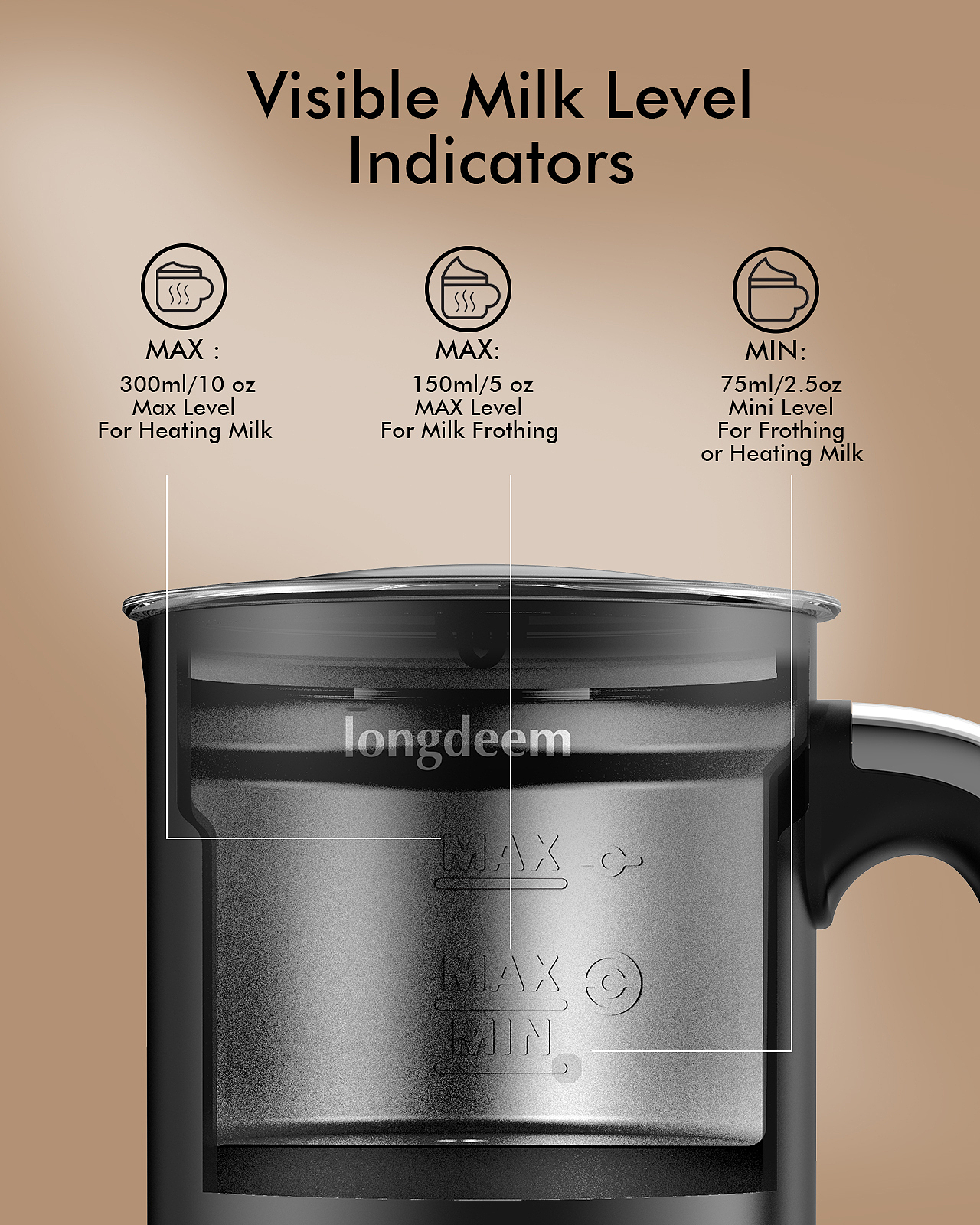 亚马逊奶泡壶listing（图ZMzQ3OTkxMjcy） - 电子产品 - 站酷设计师与光同尘8原创素材 - 站酷ZCOOL