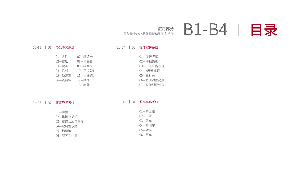 善益堂中药店——品牌视觉识别形象手册