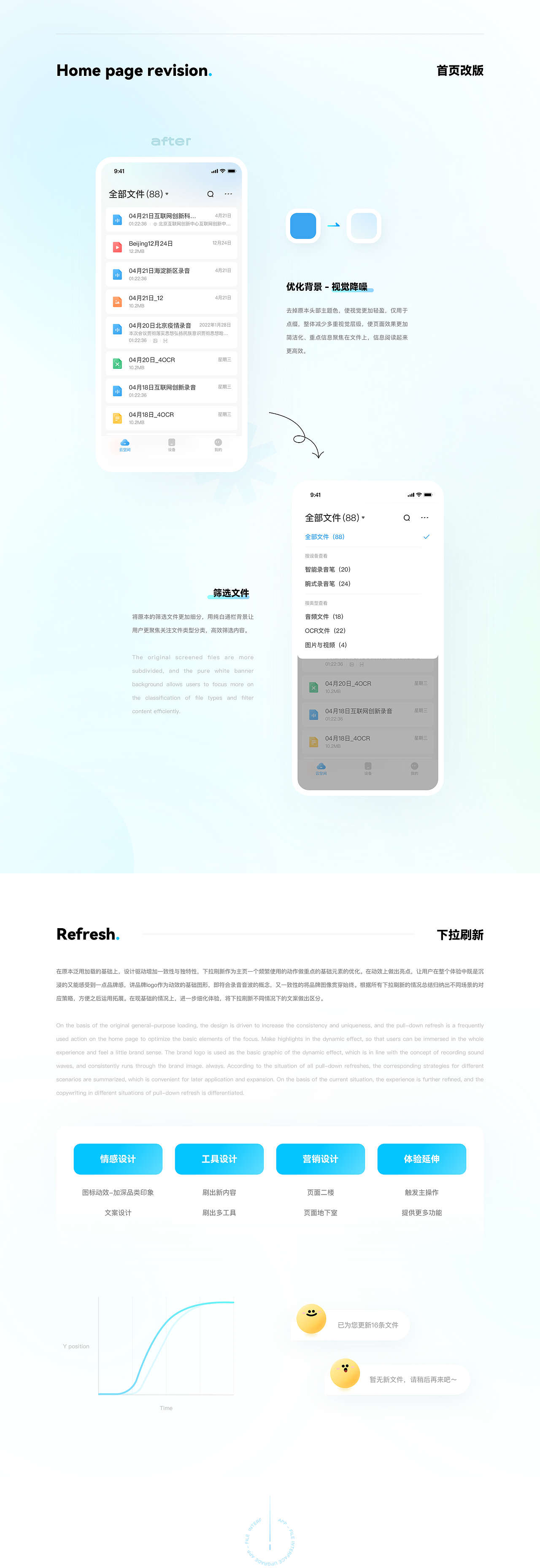 IFLYTEK｜文件多端管理移动端web端升级（图ZMzI1OTM1MjU2） - APP界面 - 站酷设计师波点西原创素材 - 站酷ZCOOL
