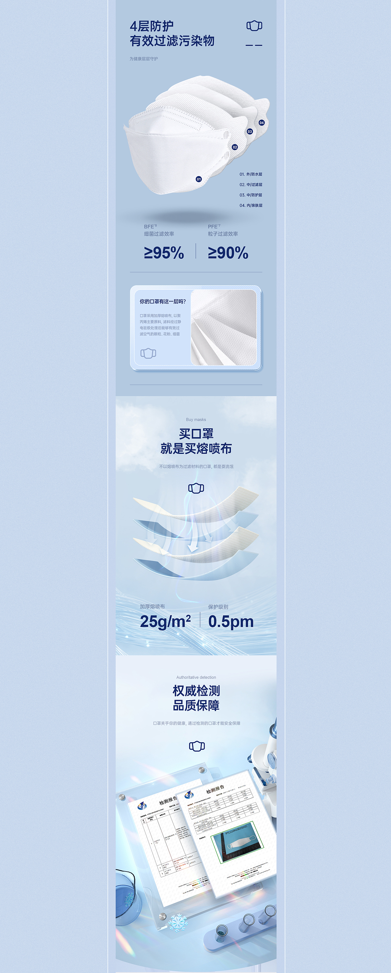 2023作品集 老板表扬我 给我明年涨到3000一个月！开心（图ZMzYwNTc0NjQw） - 电商 - 站酷设计师章小白品牌视觉原创素材 - 站酷ZCOOL