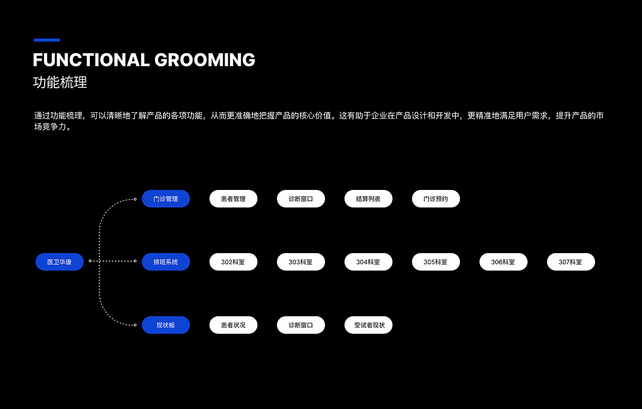 B端作品集（圖ZMzY2NzQwNzE2） - 其他UI - 站酷設(shè)計師星野愛久愛海原創(chuàng)素材 - 站酷ZCOOL