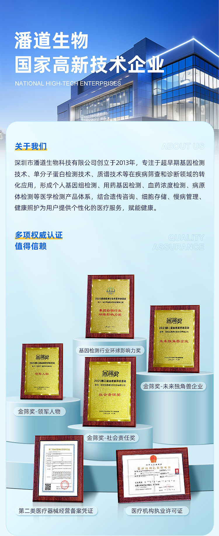 潘道生物 基因检测产品 | 肥胖基因检测