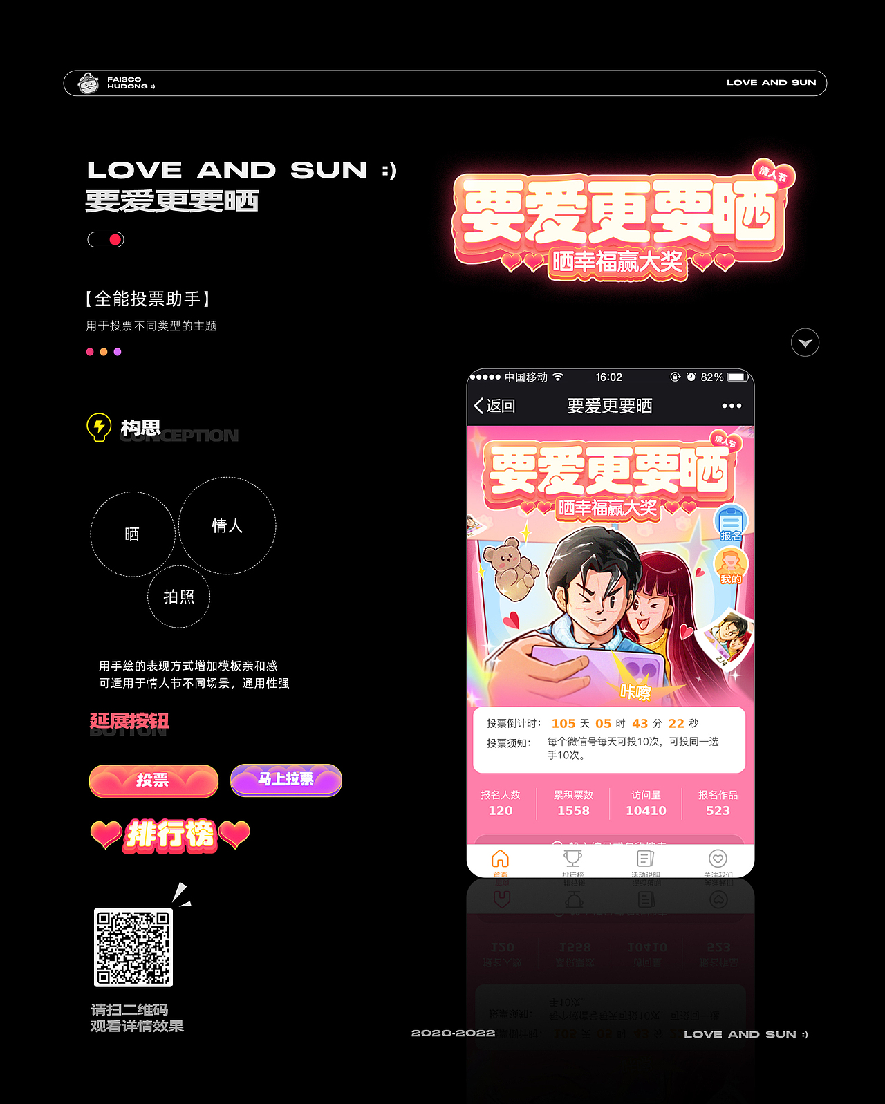 2022年度工作总结