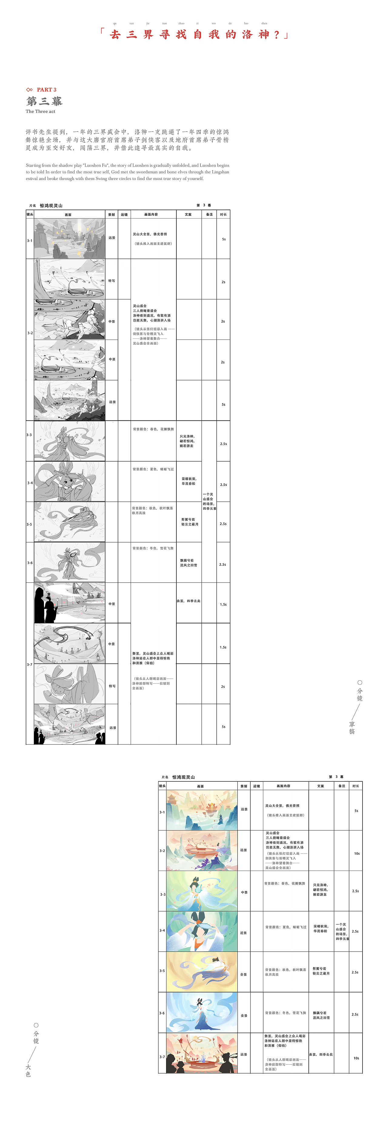 《惊鸿现灵山》梦幻西游 x 洛神赋图（图ZMzAzMzU4NDA4） - 商业插画 - 站酷设计师奇舫社原创素材 - 站酷ZCOOL