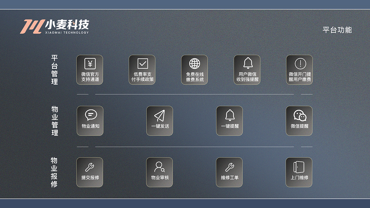 智能盒子（图ZMzQzMDUzNzAw） - 书籍/画册 - 站酷设计师tigerto原创素材 - 站酷ZCOOL