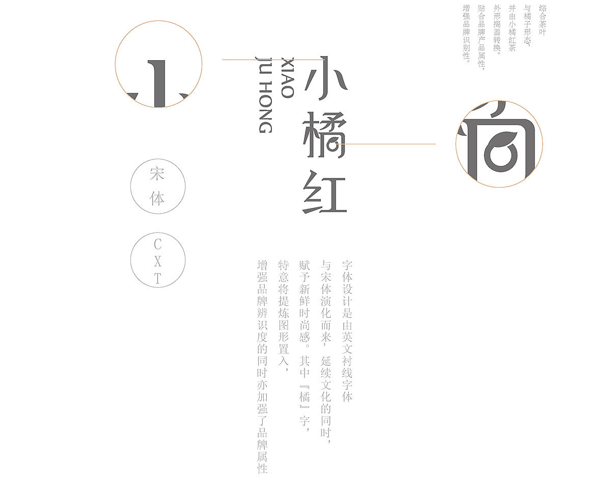 金果小橘红茶叶包装设计（图ZMzY1NDE4NDYw） - 商业插画 - 站酷设计师金睿达品牌设计原创素材 - 站酷ZCOOL