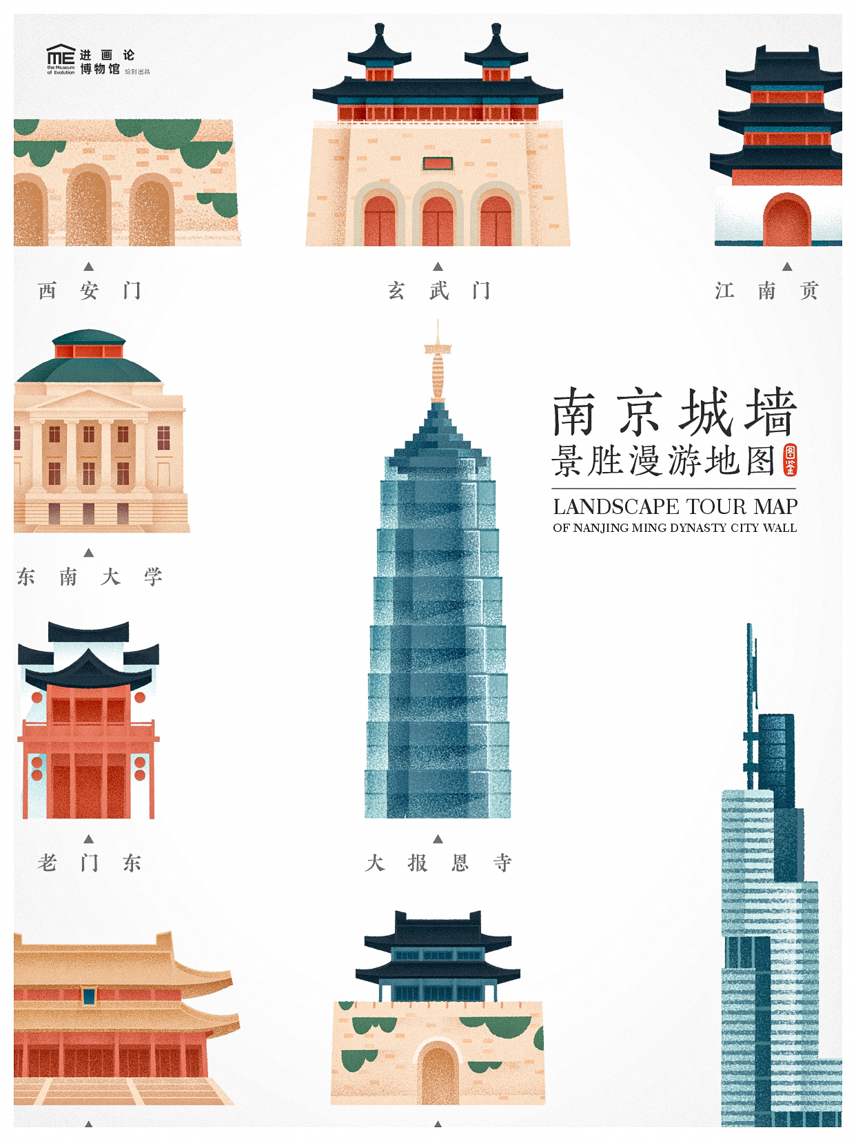 南京城墙漫游地图｜Nanjing City Wall Tour Map