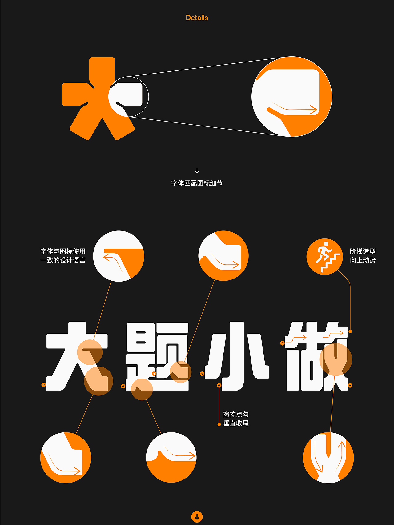 大题小做品牌升级全纪录(图ZMzQ0NTU2Mzgw) - 品牌 - 站酷设计师自然卷舌音原创素材 - 站酷ZCOOL