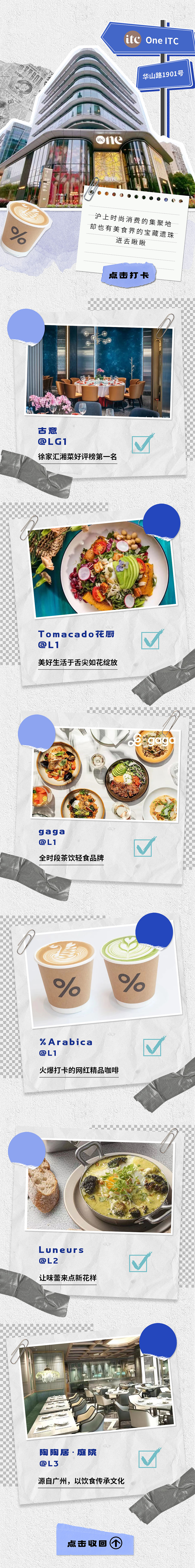 美食地图|动态拼贴风 | 公众号推文