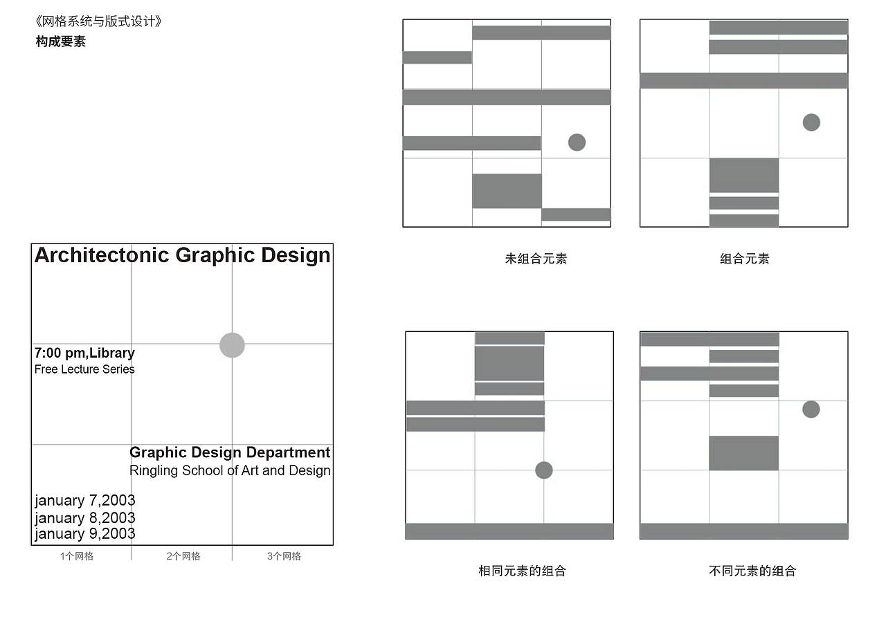 网格系统与板式设计(一)