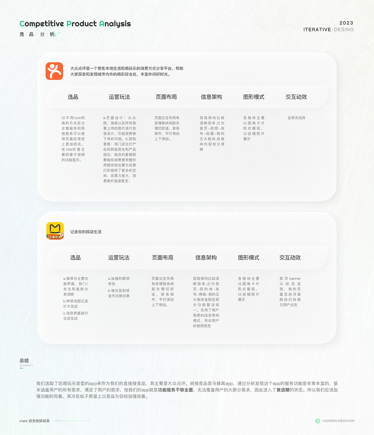 C端项目复盘——Mars探索新鲜城事（图ZMzMwODgxODIw） - 交互/UE - 站酷设计师言言言出必行原创素材 - 站酷ZCOOL