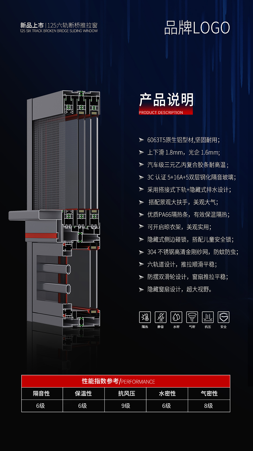 門窗海報(bào)（圖ZMzUxNTQwMTg4） - 海報(bào) - 站酷設(shè)計(jì)師Z589179274原創(chuàng)素材 - 站酷ZCOOL