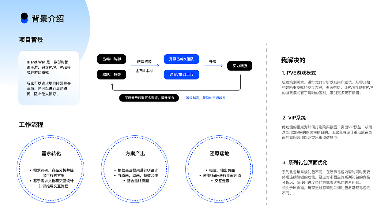 2021 出海休闲游戏交互设计