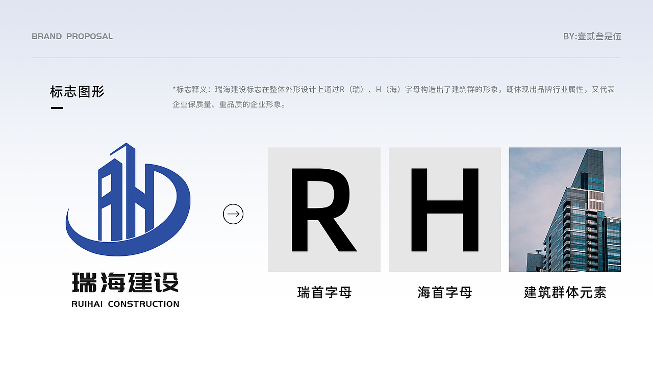 UI作品集 2021-2022