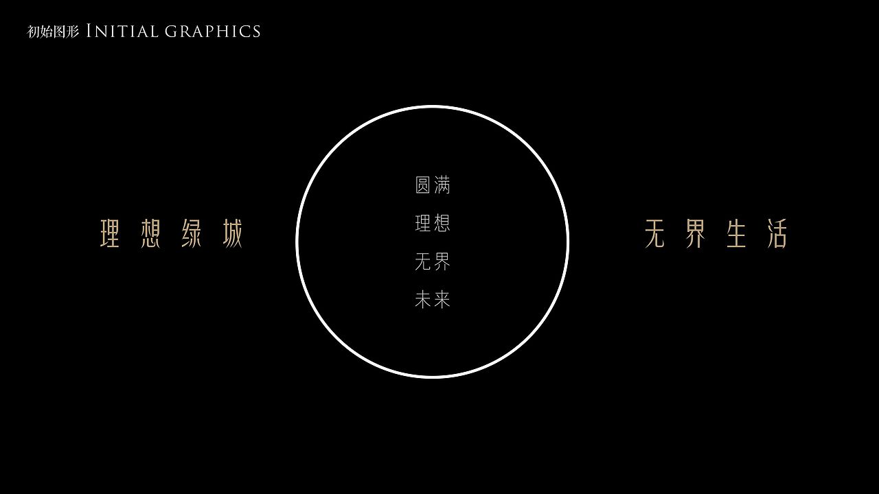 绿城-桂语兰庭视觉演绎（图ZMzMwNzU5Mzg4） - 其他平面 - 站酷设计师BELLACHENG001原创素材 - 站酷ZCOOL