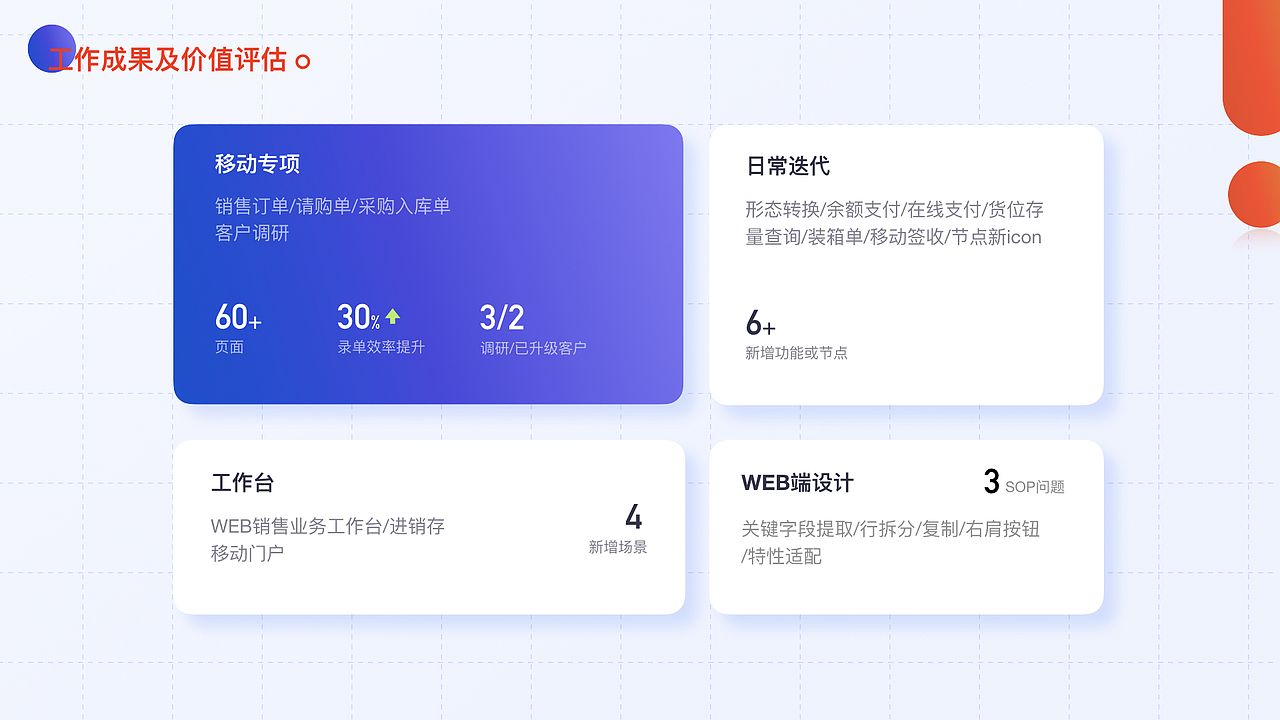 B端体验设计实际项目