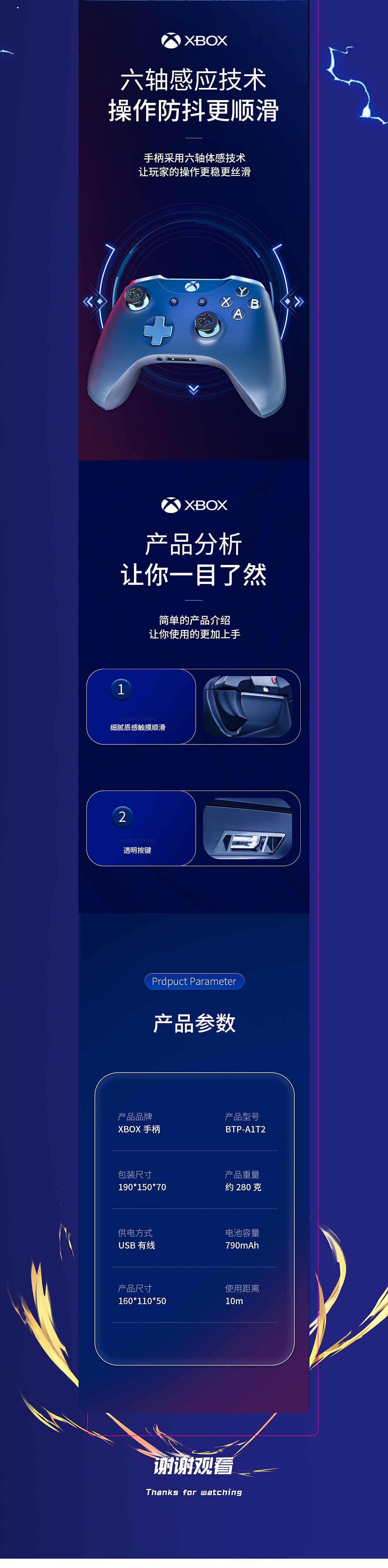 手柄详情页包装（图ZMzM0NzI1NjQ4） - 其他平面 - 站酷设计师琦了个怪原创素材 - 站酷ZCOOL