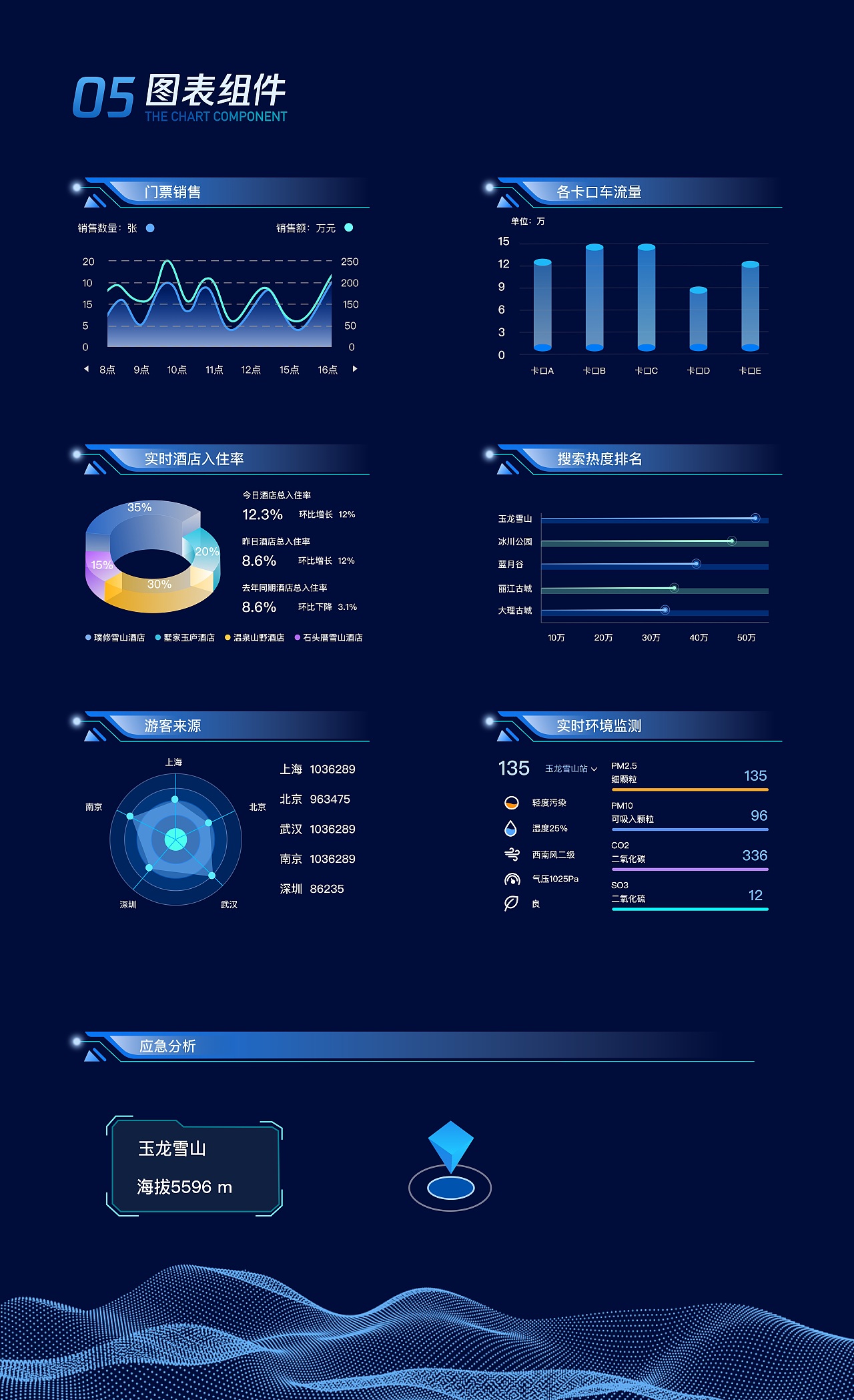 2021-2023年UI设计作品集（图ZMzUwNDAyODg0） - APP界面 - 站酷设计师老姑娘呢原创素材 - 站酷ZCOOL