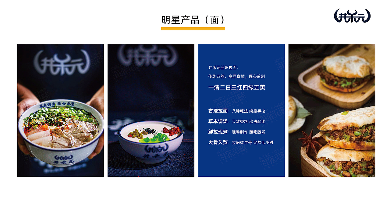 拉面餐饮品牌PPT