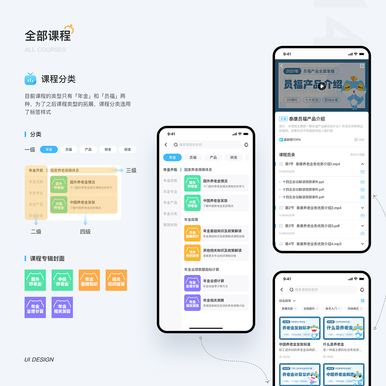 2020-2021 UI作品集（图ZMjk3OTU0MzMy） - APP界面 - 站酷设计师喵大人gx原创素材 - 站酷ZCOOL