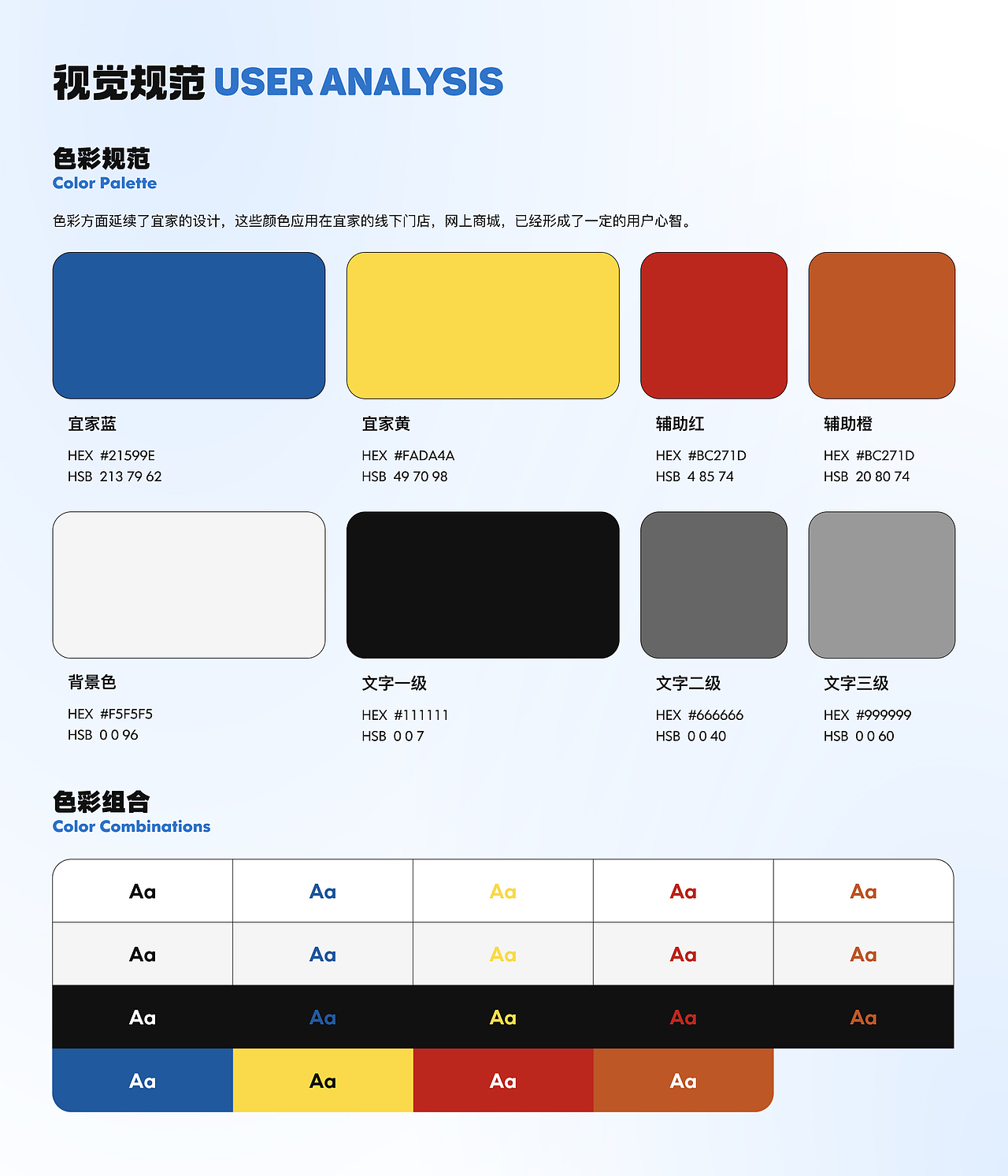 宜家家居APP改版（图ZMzExMjIyMzY4） - APP界面 - 站酷设计师刘白同学原创素材 - 站酷ZCOOL