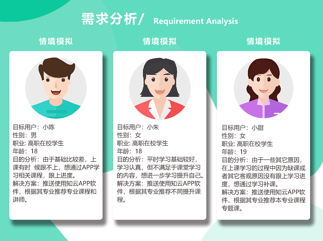 知云APP（图ZMzExOTMwMTU2） - APP界面 - 站酷设计师MM0509原创素材 - 站酷ZCOOL