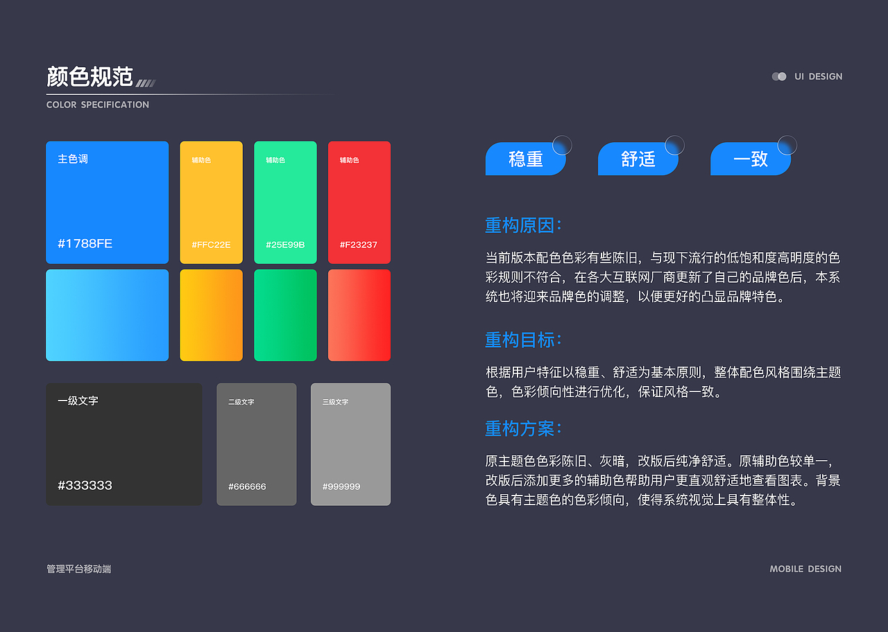 后台管理系统 移动端 小程序