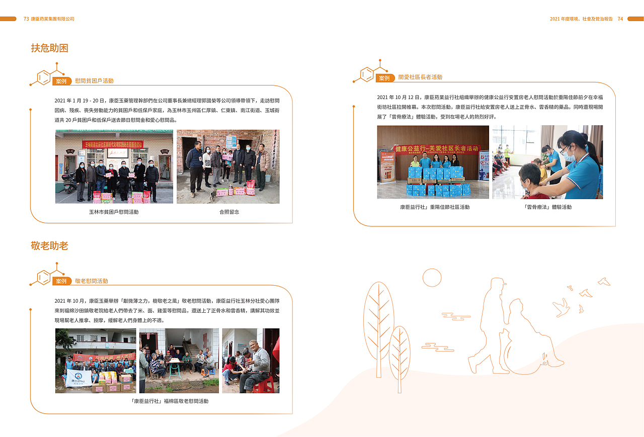 上市公司年报册（图ZMzE4MDMxNjY4） - 书籍/画册 - 站酷设计师启创品牌设计策划原创素材 - 站酷ZCOOL