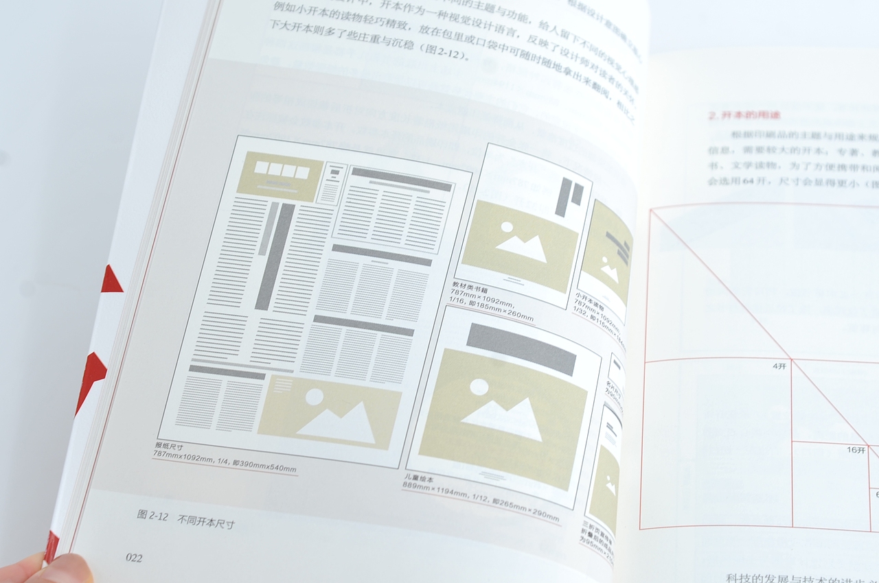 版式设计——从规则到创意经营 丨LAYOUT DESIGN(图ZMzI2NTIxMjky) - 书籍/画册 - 站酷设计师一山設計原创素材 - 站酷ZCOOL