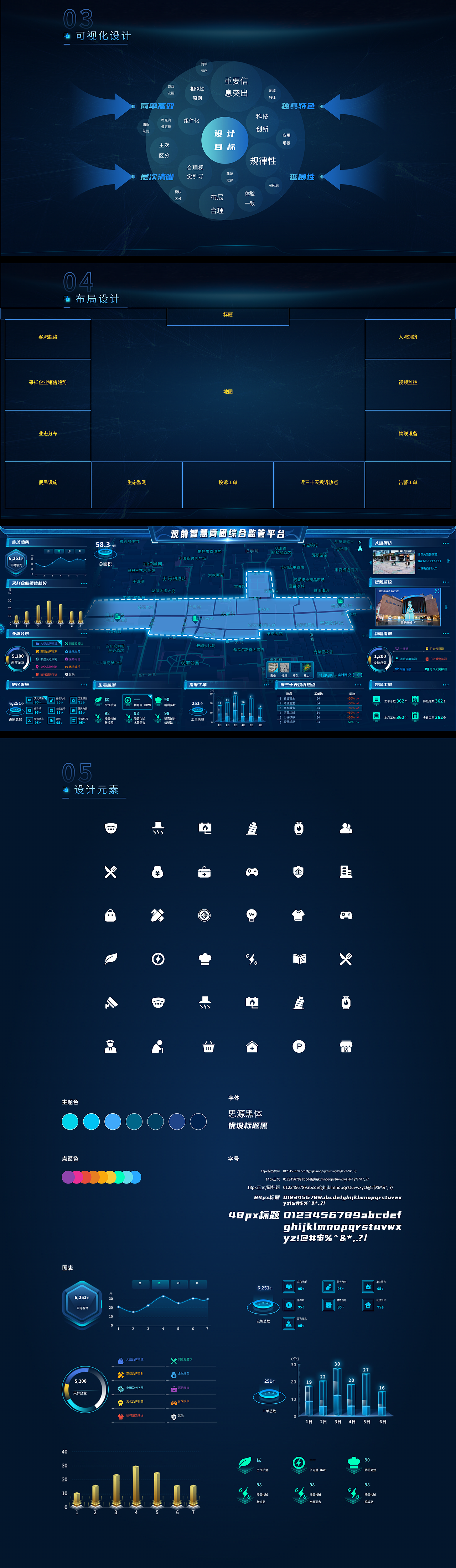 观前｜智慧商圈（图ZMzU1Mzk4NzI0） - 交互/UE - 站酷设计师Bulb_H原创素材 - 站酷ZCOOL