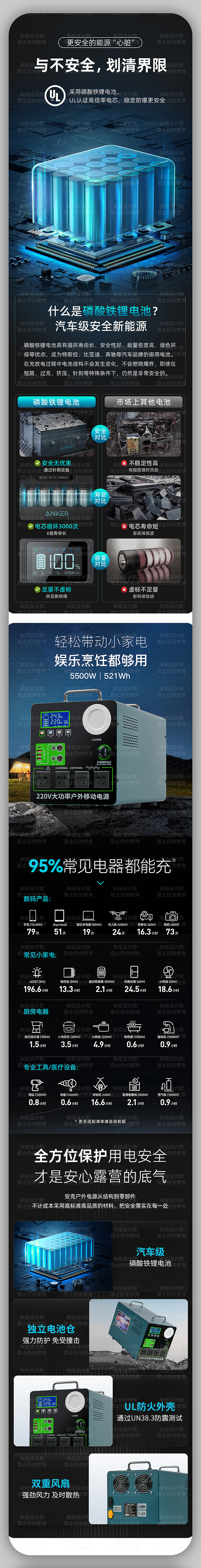 户外电源详情页