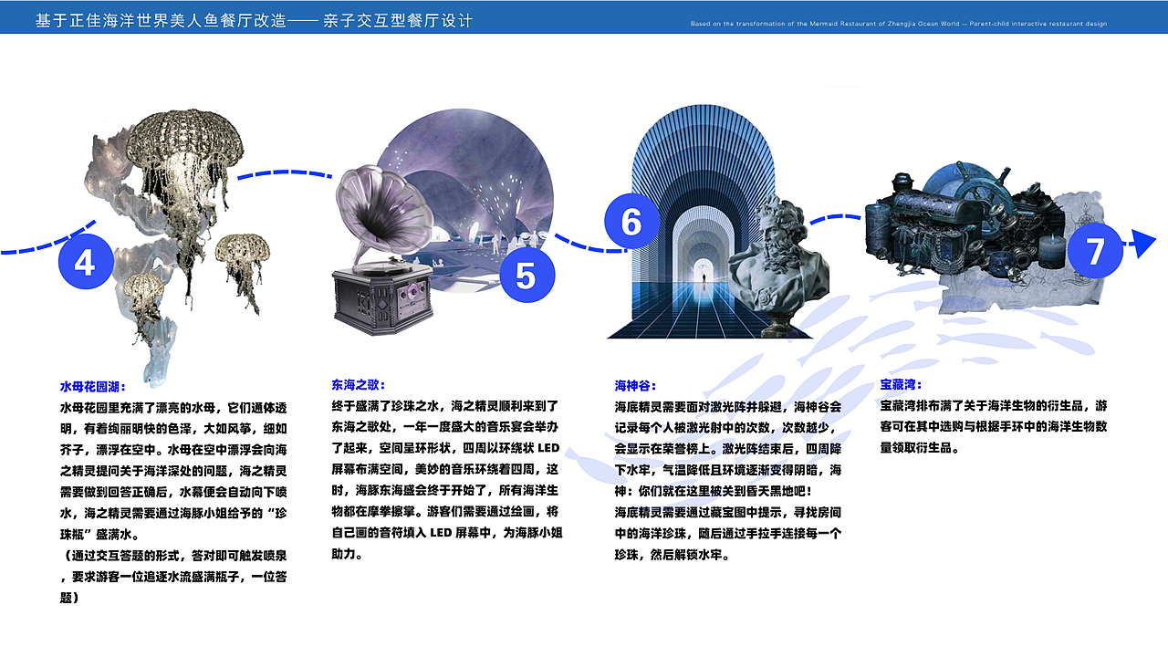 正佳美人鱼餐厅改造案例丨海鸣物语（图ZMzI1OTc2MDQw） - 商业空间设计 - 站酷设计师祭司的祭坛原创素材 - 站酷ZCOOL
