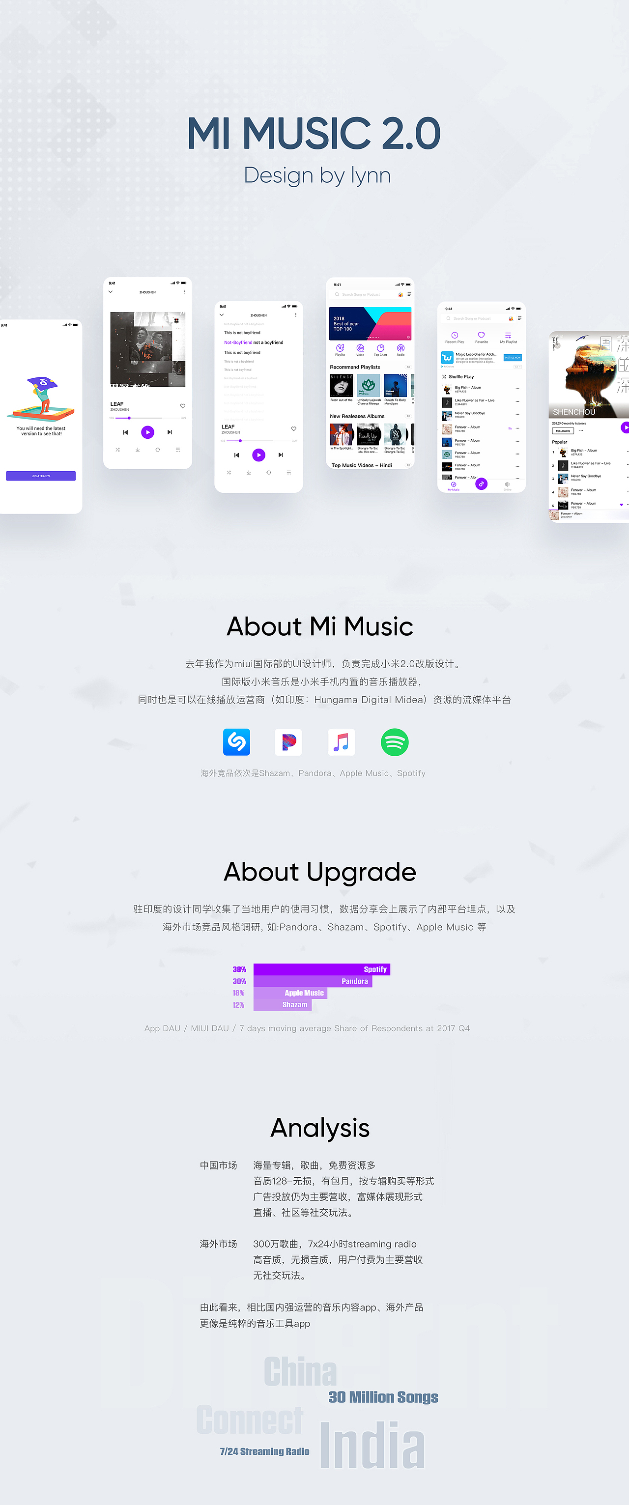 小米音乐印度版 2018（图ZMzI2OTkzNTAw） - APP界面 - 站酷设计师琳琳_lynn原创素材 - 站酷ZCOOL