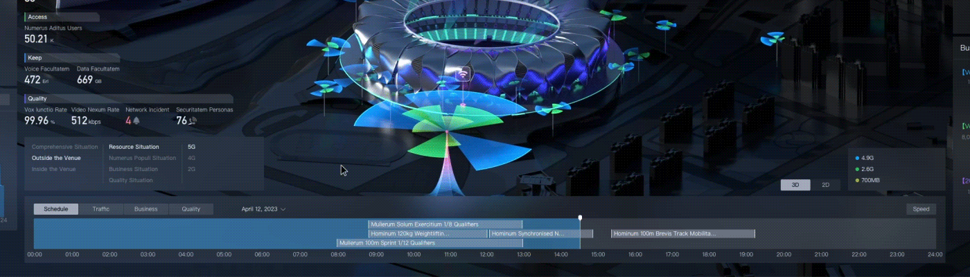 中国移动浙江公司-杭州亚运网络智慧保障平台