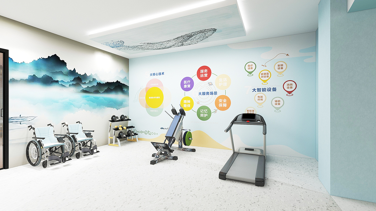 XX社区综合体1-3层策划设计