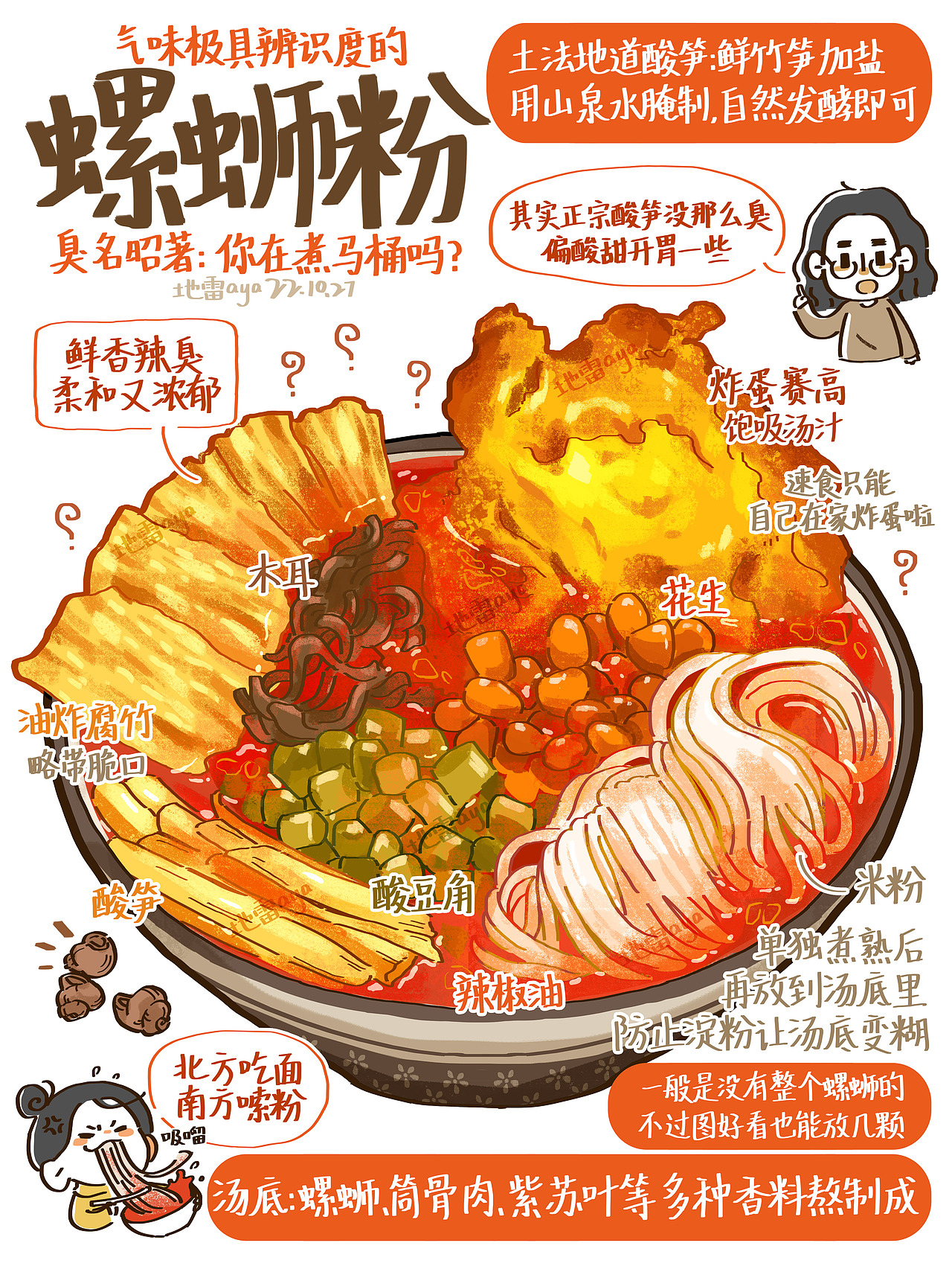 吃辣四连-美食插画（图ZMzIxMDIzMzUy） - 创作习作 - 站酷设计师地雷aya原创素材 - 站酷ZCOOL