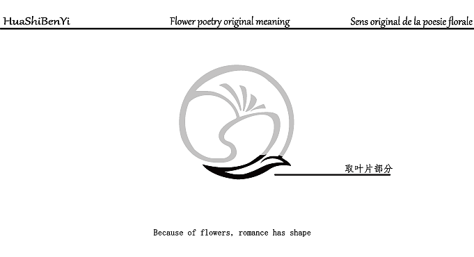花诗本意/花店logo设计（图ZMzUzODIzNTM2） - Logo - 站酷设计师铁板鱿鱼须原创素材 - 站酷ZCOOL