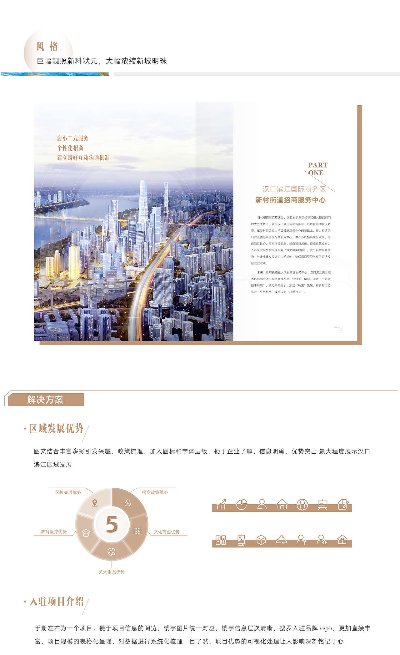 【招商地图好拍档】汉口滨江国际商务区招商服务手册
