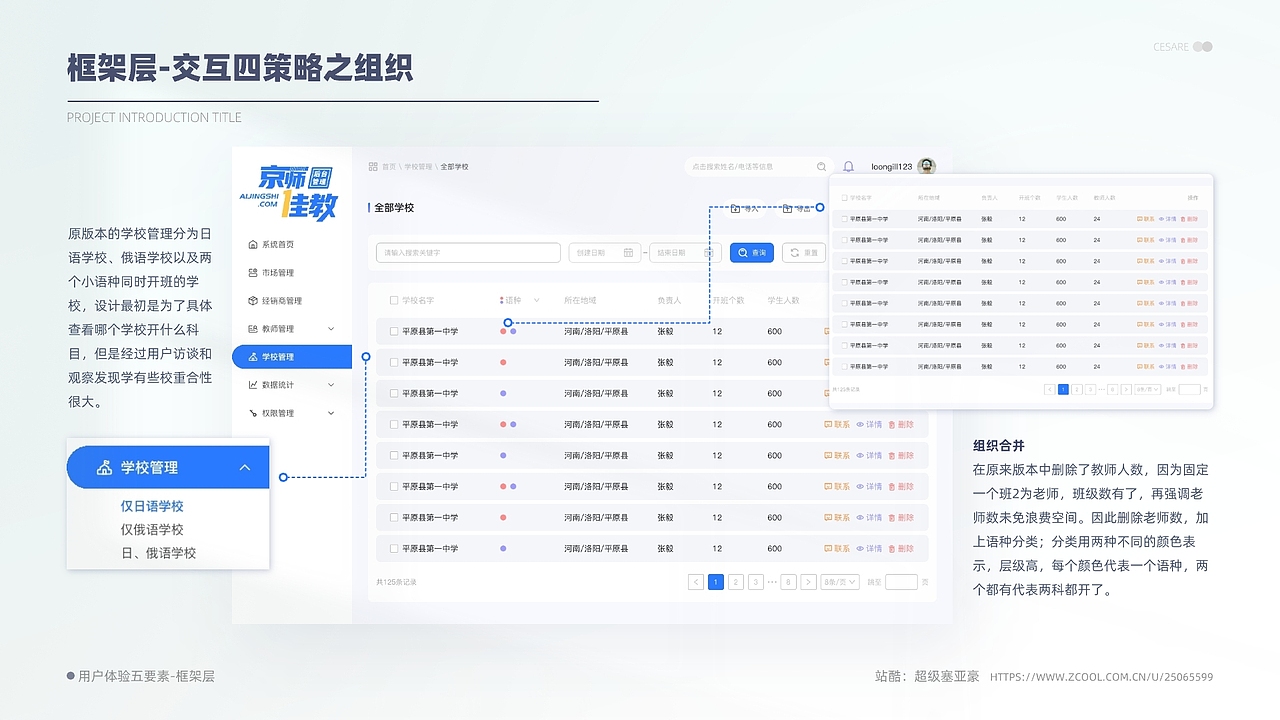 UI/UX作品集（图ZMzQwODE4NTM2） - 交互/UE - 站酷设计师超级赛亚豪原创素材 - 站酷ZCOOL