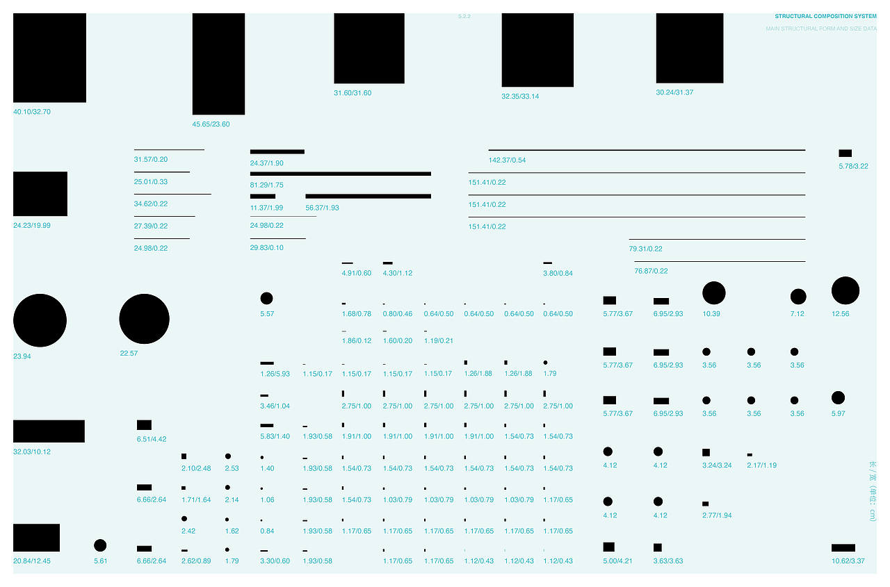 #2022青春答卷#System⁵ 目外之物