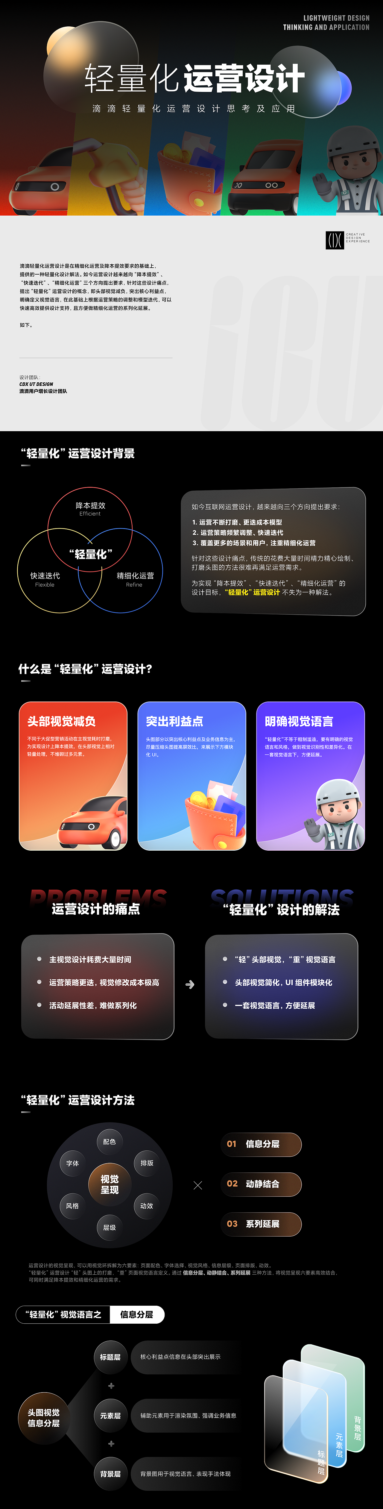 【滴滴】轻量化运营设计