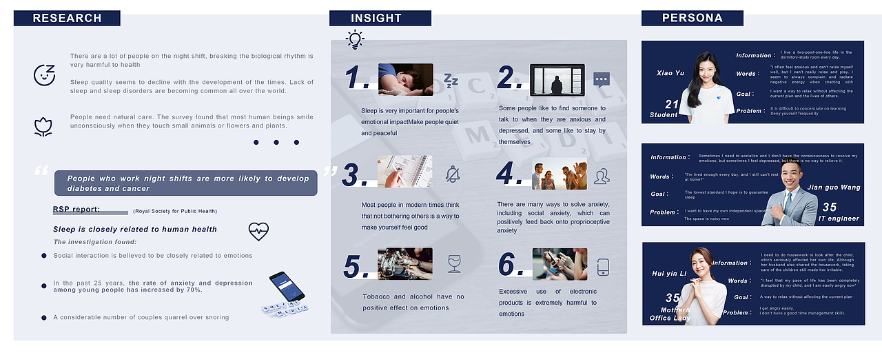 个人作品集（图ZMzE0MDc3MjY0） - 电子产品 - 站酷设计师Hwahwa_Chi原创素材 - 站酷ZCOOL