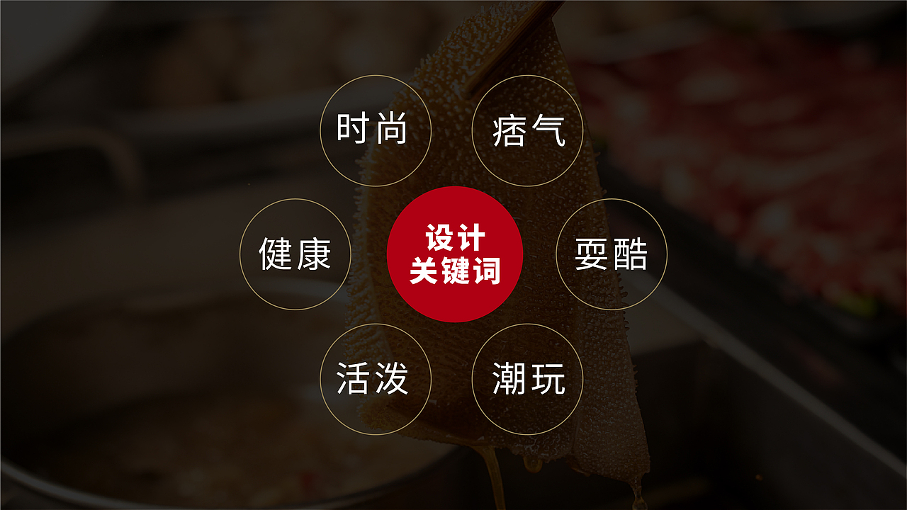江娃子鱼油火锅I品牌策划设计