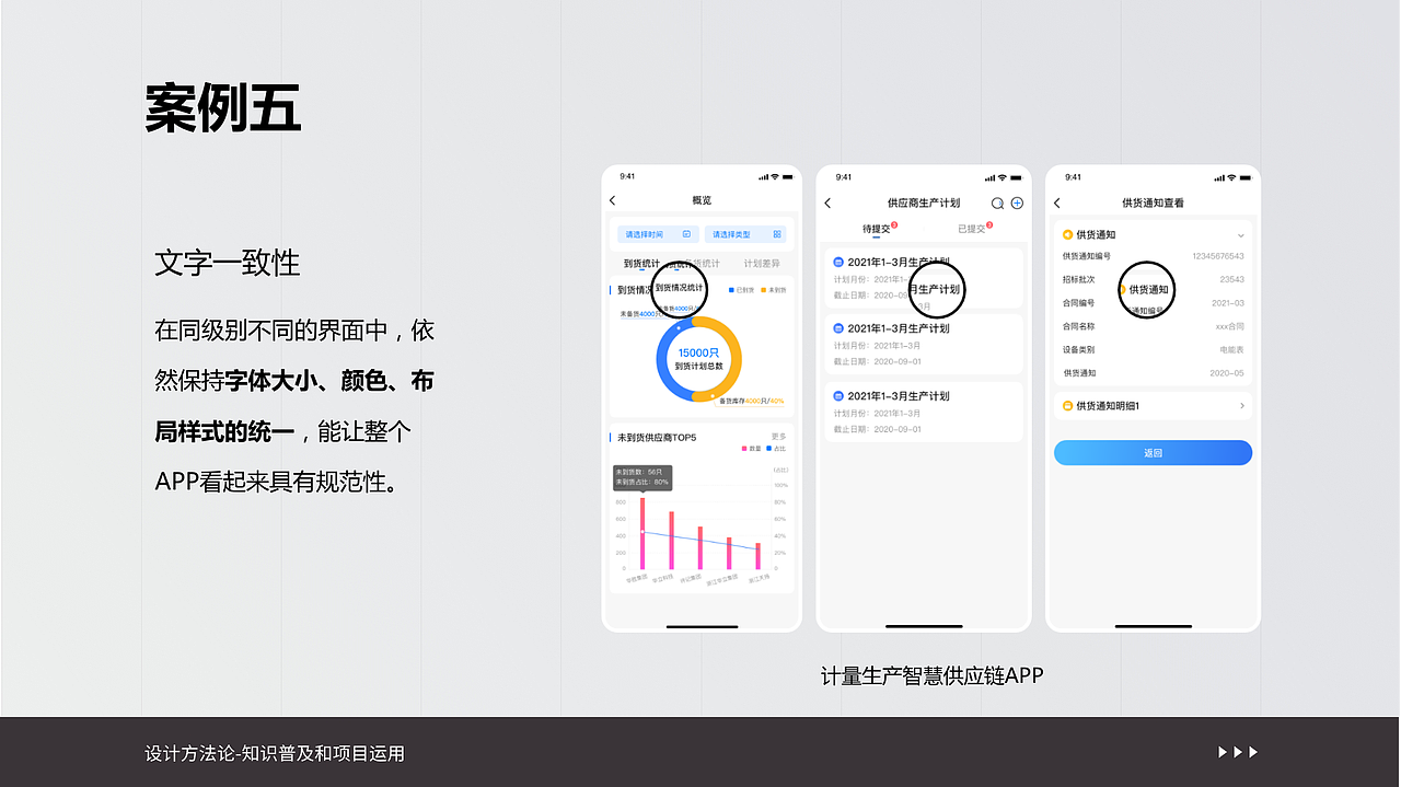 设计方法论之交互篇